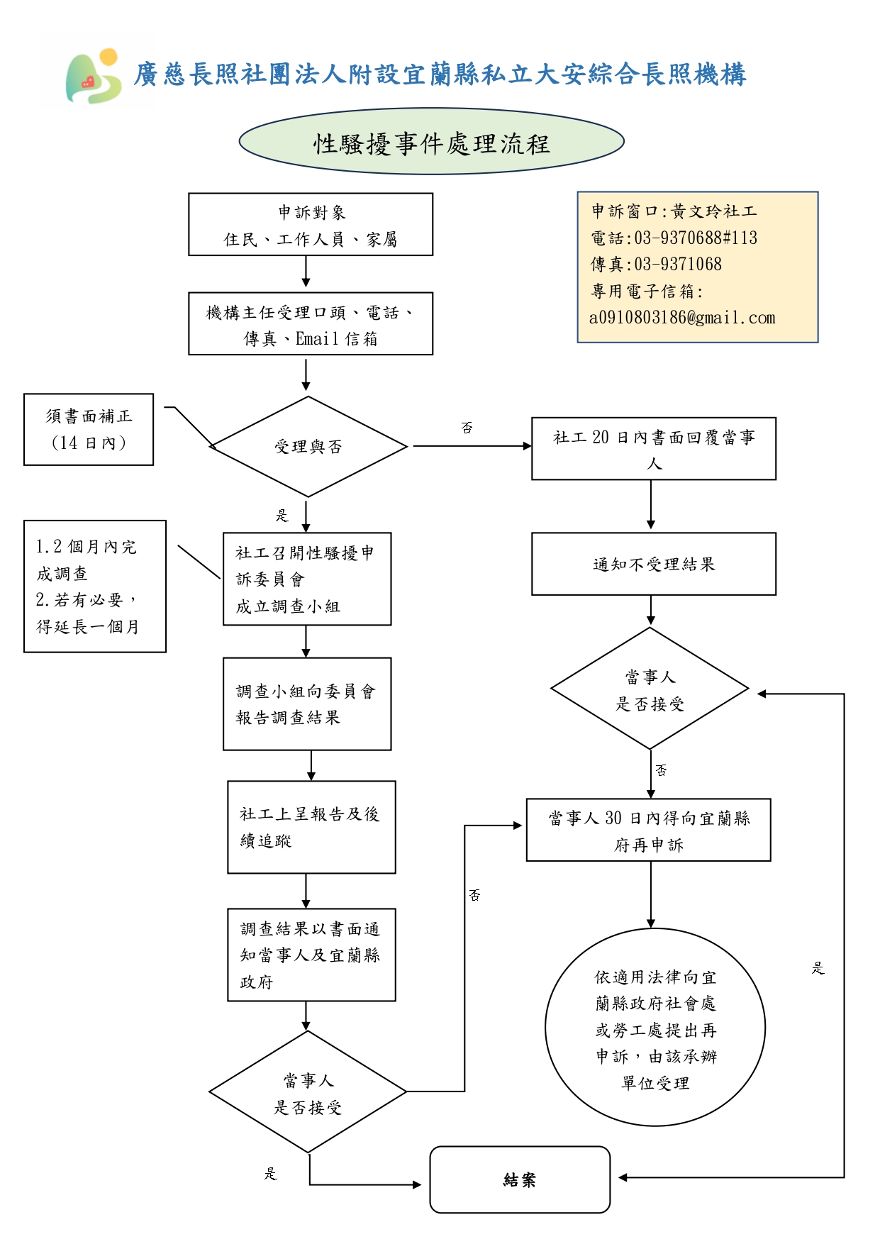 法規公告- 宜蘭廣慈長照社團法人附設大安綜合長照機構